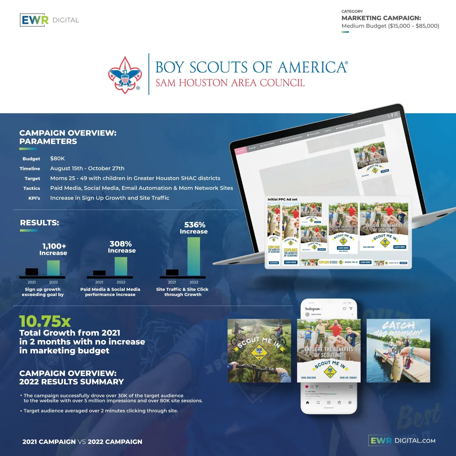 American Marketing Association award submission board for the Boy Scouts of America marketing campaign, showing campaign metrics and creative